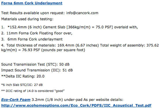 acoustic rating cork underlayment